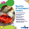 Sodapup - eBowl Enrichment Slow Feeder Bowl for Dogs - Forest - Toys - Sodapup - Shop The Paw