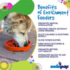 Sodapup - eBowl Enrichment Slow Feeder Bowl for Dogs - Yin Yang