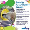 Sodapup - E-mat (Enrichment Licking Mat) with suction cups - Sun N Sea
