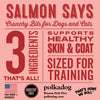 Polkadog Training Bits Mini Tube - Salmon Says Dog Treats