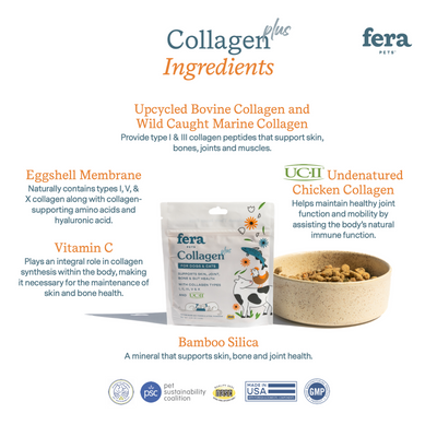 Fera Pet Collagen Plus for Dogs and Cats