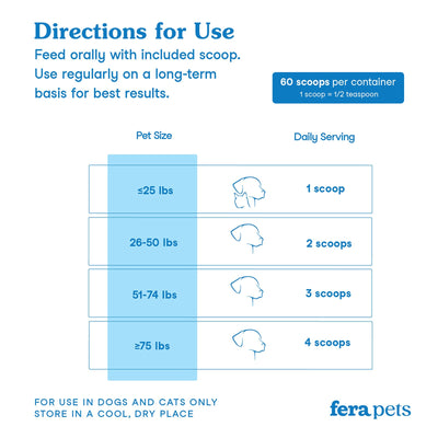 Fera Pet Dental Support For Cats & Dogs