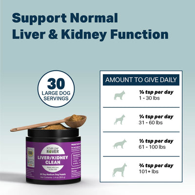 Four Leaf Rover Liver / Kidney Clean - Detox - Supplement - Four Leaf Rover - Shop The Paw