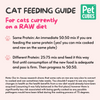 PetCubes Gently Cooked Cat Food - Beef - Food - PetCubes - Shop The Paw