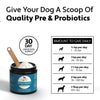 Four Leaf Rover Bifido for Fido Probiotics - Supplement - Four Leaf Rover - Shop The Paw