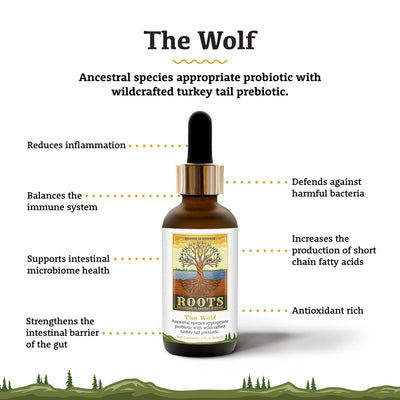 Adored Beast The Wolf | Species Appropriate Probiotic 60ml - Supplement - Adored Beast - Shop The Paw